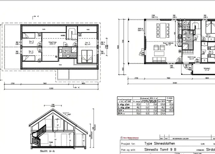 度假居 With Sauna And Waterfall In Sirdalen *